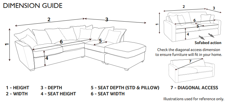 Chicago 3 Seater Sofa - Pillow Back - Sofa bed
