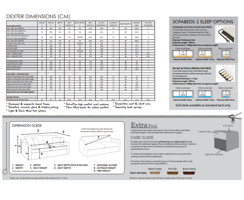 Dexter Corner Group Sofa  - LH1/COR/RH1 - Standard Back